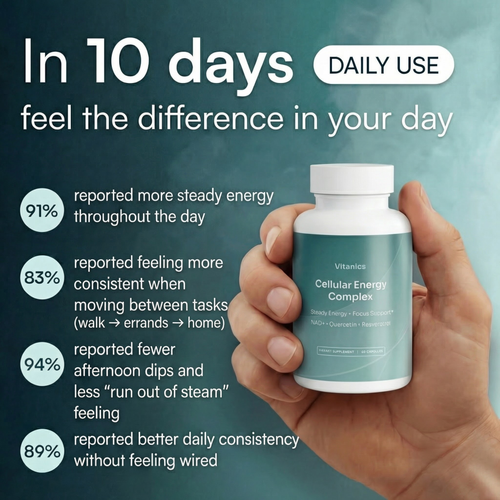 Cellular Energy Complex (NAD+)