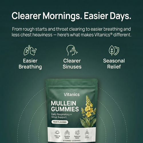 Mullein Gummies